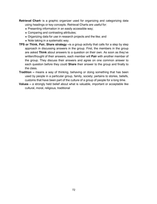 72
Retrieval Chart- is a graphic organizer used for organizing and categorizing data
using headings or key concepts. Retrieval Charts are useful for:
 Presenting information in an easily accessible way;
 Comparing and contrasting attributes;
 Organizing data for use in research projects and the like; and
 Note taking in a systematic way.
TPS or Think, Pair, Share strategy –is a group activity that calls for a step by step
approach in discussing answers in the group. First, the members in the group
are asked Think about answers to a question on their own. As soon as they’ve
written/thought of their answers, each member will Pair with another member of
the group. They discuss their answers and agree on one common answer to
each question before they could Share their answer to the group and finally to
the class.
Tradition – means a way of thinking, behaving or doing something that has been
used by people in a particular group, family, society; pertains to stories, beliefs,
customs that have been part of the culture of a group of people for a long time.
Values – a strongly held belief about what is valuable, important or acceptable like
cultural, moral, religious, traditional
 