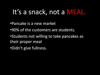 It’s a snack, not a MEAL.
•Pancake is a new market
•90% of the customers are students.
•Students not willing to take pancakes as
their proper meal
•Didn’t give fullness.

 
