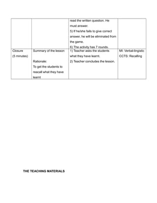 read the written question. He
must answer.
5) If he/she fails to give correct
answer, he will be eliminated from
the game.
6) The activity has 7 rounds.
Closure
(5 minutes)
Summary of the lesson
Rationale:
To get the students to
reacall what they have
learnt
1) Teacher asks the students
what they have learnt.
2) Teacher concludes the lesson.
MI: Verbal-lingistic
CCTS: Recalling
THE TEACHING MATERIALS
 
