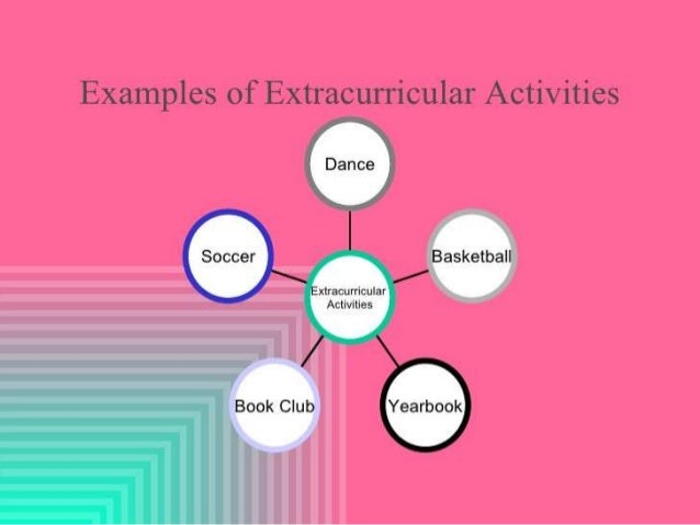 Extra Curricular Activities And Its Importance extra-curricular-activities-and-its-importance