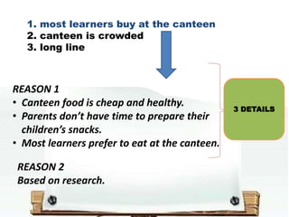 1. most learners buy at the canteen
2. canteen is crowded
3. long line
REASON 1
• Canteen food is cheap and healthy.
• Parents don’t have time to prepare their
children’s snacks.
• Most learners prefer to eat at the canteen.
3 DETAILS
REASON 2
Based on research.
 