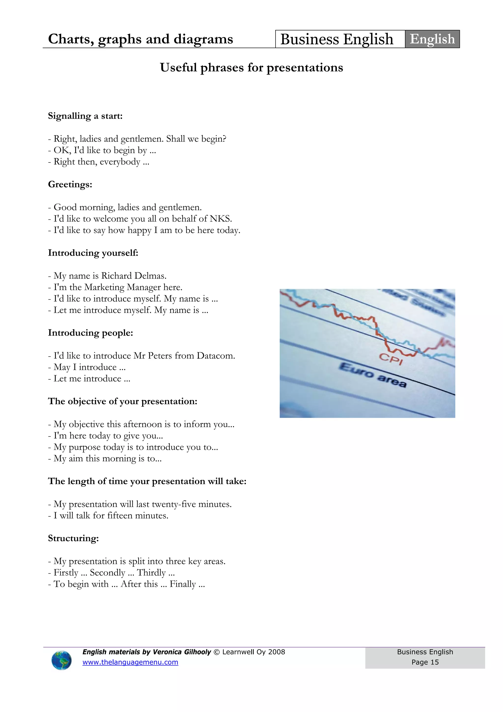 Charts, graphs and diagrams Business English English
Useful phrases for presentations
Signalling a start:
- Right, ladies and gentlemen. Shall we begin?
- OK, I'd like to begin by ...
- Right then, everybody ...
Greetings:
- Good morning, ladies and gentlemen.
- I'd like to welcome you all on behalf of NKS.
- I'd like to say how happy I am to be here today.
Introducing yourself:
- My name is Richard Delmas.
- I'm the Marketing Manager here.
- I'd like to introduce myself. My name is ...
- Let me introduce myself. My name is ...
Introducing people:
- I'd like to introduce Mr Peters from Datacom.
- May I introduce ...
- Let me introduce ...
The objective of your presentation:
- My objective this afternoon is to inform you...
- I'm here today to give you...
- My purpose today is to introduce you to...
- My aim this morning is to...
The length of time your presentation will take:
- My presentation will last twenty-five minutes.
- I will talk for fifteen minutes.
Structuring:
- My presentation is split into three key areas.
- Firstly ... Secondly ... Thirdly ...
- To begin with ... After this ... Finally ...
English materials by Veronica Gilhooly © Learnwell Oy 2008
www.thelanguagemenu.com
Business English
Page 15
 