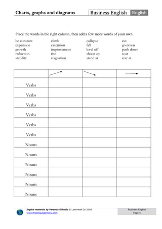 Push Off Graph English_charts_graphs_and_diagrams_2008 | PDF
