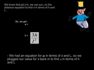 We know that p(L)=h, we can put a to the
distance equation to find b in terms of h and
L .
So, we get :
a =
b = l
b
3
2
−
l
b
3
2
−
2
3
l
h
2
3
l
h
2
3
l
h
- We had an equation for a in terms of b and L, so we
plugged our value for b back in to find a in terms of h
and L
 