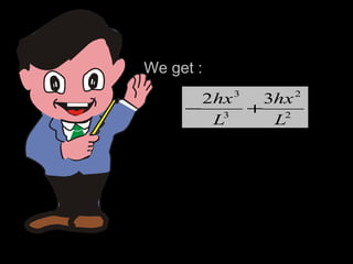 We get :
2
2
3
3
32
L
hx
L
hx
+−
2
2
3
3
32
L
hx
L
hx
+−
 