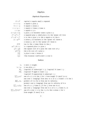 Algebra
Algebraic Expressions
A = a2
capital a equals small a squared
a = x + y a equals x plus y
b = x − y b equals x minus y
c = x · y · z c equals x times y times z
c = xyz c equals x y z
(x + y)z + xy x plus y in brackets times z plus x y
x2
+ y3
+ z5
x squared plus y cubed plus z to the (power of) five
xn
+ yn
= zn
x to the n plus y to the n equals z to the n
(x − y)3m
x minus y in brackets to the (power of) three m
x minus y, all to the (power of) three m
2x
3y
two to the x times three to the y
ax2
+ bx + c a x squared plus b x plus c
√
x + 3
√
y the square root of x plus the cube root of y
n
√
x + y the n-th root of x plus y
a+b
c−d a plus b over c minus d
n
m (the binomial coefficient) n over m
Indices
x0 x zero; x nought
x1 + yi x one plus y i
Rij (capital) R (subscript) i j; (capital) R lower i j
Mk
ij (capital) M upper k lower i j;
(capital) M superscript k subscript i j
n
i=0 aixi
sum of a i x to the i for i from nought [= zero] to n;
sum over i (ranging) from zero to n of a i (times) x to the i
∞
m=1 bm product of b m for m from one to infinity;
product over m (ranging) from one to infinity of b m
n
j=1 aijbjk sum of a i j times b j k for j from one to n;
sum over j (ranging) from one to n of a i j times b j k
n
i=0
n
i xi
yn−i
sum of n over i x to the i y to the n minus i for i
from nought [= zero] to n
6
 