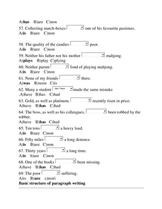 A)has B)are C)non
57. Collecting match-boxes one of his favourite pastimes.
A)is B)are C)non
58. The quality of the candies poor.
A)is B)are C)non
59. Neither his father nor his mother mahjong.
A)plays B)play C)plying
60. Neither parent fond of playing mahjong.
A)is B)are C)non
61. None of my friends there.
A)was B)were C)is
62. Many a student made the same mistake
.A)have B)has C)had
63. Gold, as well as platinum, recently risen in price.
A)have B)has C)had
64. The boss, as well as his colleagues, been robbed by the
robber.
A)have B)has C)had
65. Ten tons a heavy load.
A)is B)are C)non
66. Fifty miles a long distance.
A)is B)are C)non
67. Thirty years a long time.
A)is b)are C)non
68. One of the books been missing.
A)have B)has C)had
69. The poor suffering.
A)is B)are c)non
Basic structure of paragraph writing
has / have
 