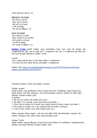 -They had been drivers, ect
PRESENT FUTURE
-He will be a doctor
-They will be drivers
-She will be at home
-I will be happy
-We will be dilligent, ect
PAST FUTURE
-He would be a soldier
-They would be our member
-She would be at home
-I would be happy
-We would be diligent, ect.
Kalimat Verbal adalah kalimat yang memisahkan unsur kata kerja be dengan tiga
complement-nya. jadi, ada be tidak ada 3 complement atau ada 3 Complement tapi tidak ada
kata kerja be juga dinamakan kalimat verbal.
Contoh;
-He is eating (ada be yaitu is dan eating bukan 3 complement)
-You look sad (look bukan be dan sad adalah 3 complement).
Sumber Dari: http://www.pendidikanbahasainggris.com/2013/05/kalimat-nominal-dan-
kalimat-verbal.html#ixzz439ANKVF7
Perbedaan Kalimat Verbal dan Kalimat Nominal
Kalimat nominal
adalah kalimat yang predikatnya bukan berupa kata kerja. Predikatnya dapat berupa kata
benda (noun), kata sifat (adjective), dan kata keterangan (adverb). Kalimat ini tidak dapat
dibantuk kedalam kalimat pasif.
Contohnya :
1. She was my teacher (dia adalah guru saya )
2. My father is in Australia (ayah saya berada di Australia )
3. I have been in Jakarta for a month (saya sudah berada di Jakarta selama satu bulan )
4. He is being in London now ( dia sedang berada di London sekarang )
5. I will be your teacher ( saya akan menjadi guru mu )
Dalam grammar bahasa inggris, verb dan to be tidak boleh dikombinasikan menjadi satu
kalimat. Kalaupun bisa, maka artinya akan bermakna pasif.
Kalimat Verbal
adalah kalimat yang predikatnya berupa kata kerja. Kalimat ini predikatnya mengekspresikan
tindakan dan dapat dibentuk kedalam kalimat pasif.
 