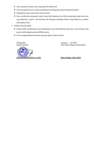  Guru membuat catatan siswa yang aktif dan tidak aktif
 Guru mengamati proses selama pembelajaran berlangsung sampai kepada presentasi.
 Mengulang materi yang belum sesuai kriteria
 Guru memberikan penguatan materi yang telah diajarkan dan lebih menekankan pada nilai-nilai
yang diberikan, contoh : nilai beriman dan bertaqwa terhadapa Tuhan Yang Maha Esa, mandiri,
dan berpikir kritis.
 Refleksi Peserta Didik :
 Peserta didik memberikan hasil pembelajaran yang telah diberikan oleh guru, serta hal apa yang
peserta didik dapatkan dalam KBM tersebut
 Siswa mengemukakan kesulitan yang ada dalam materi tersebut
Mengetahui, Jayapura, Juli 2022
Kepala Sekolah Guru Mata Pelajaran Matematika
KELIK HERMAWAN, S. Pd.I Besse Winda, S.Pd. M.Pd
 