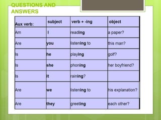 QUESTIONS AND
ANSWERS
 