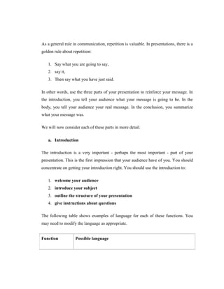 As a general rule in communication, repetition is valuable. In presentations, there is a golden rule about repetition: 
1. Say what you are going to say, 
2. say it, 
3. Then say what you have just said. 
In other words, use the three parts of your presentation to reinforce your message. In the introduction, you tell your audience what your message is going to be. In the body, you tell your audience your real message. In the conclusion, you summarize what your message was. 
We will now consider each of these parts in more detail. 
a. Introduction 
The introduction is a very important - perhaps the most important - part of your presentation. This is the first impression that your audience have of you. You should concentrate on getting your introduction right. You should use the introduction to: 
1. welcome your audience 
2. introduce your subject 
3. outline the structure of your presentation 
4. give instructions about questions 
The following table shows examples of language for each of these functions. You may need to modify the language as appropriate. 
Function 
Possible language  