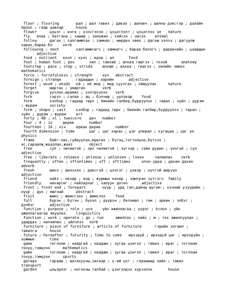 Mazaalai - English Mongolian dictionary for Android - APK Download