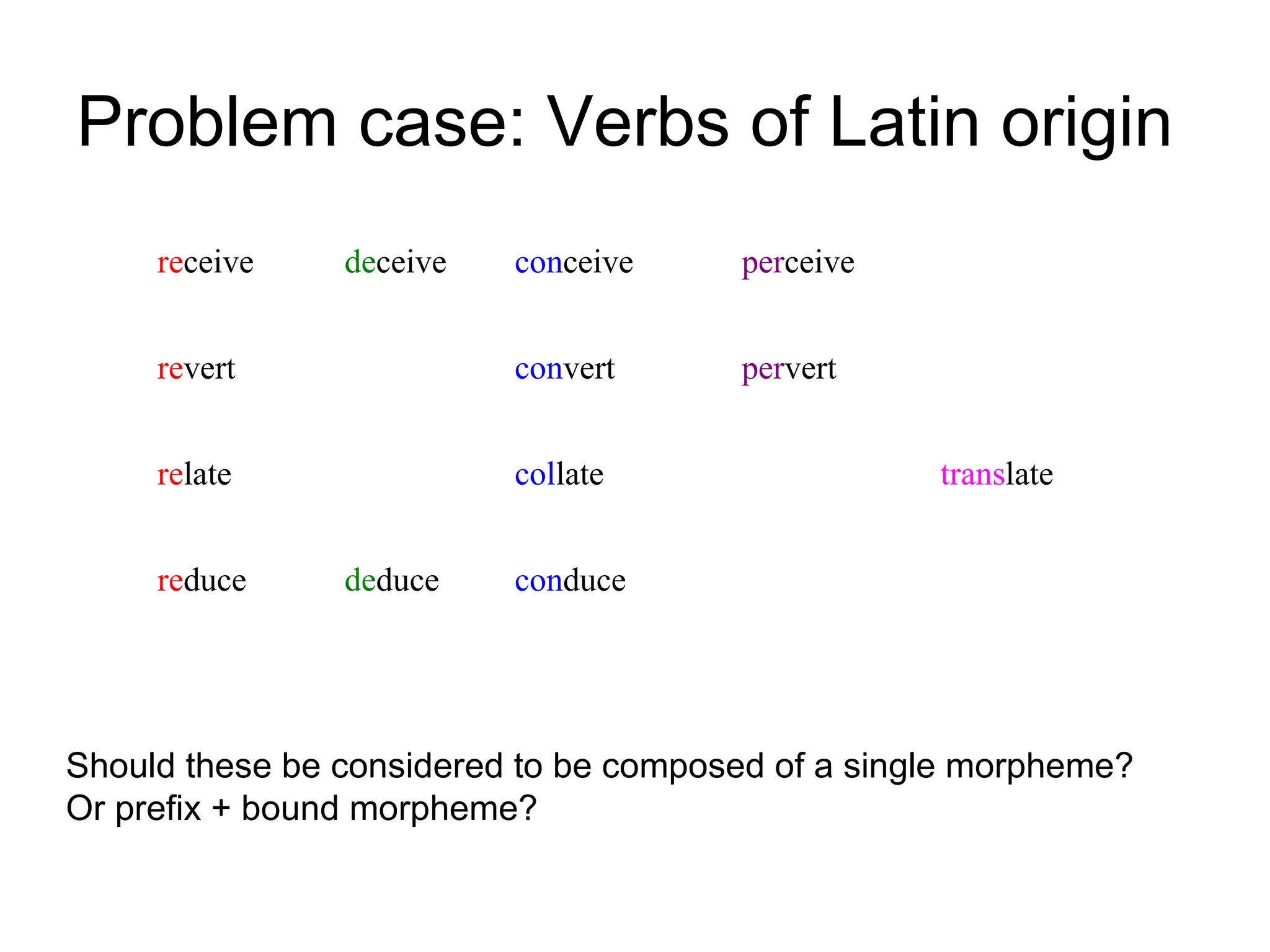 Problem case: Verbs of Latin origin 
receive deceive conceive perceive 
revert convert pervert 
relate collate translate 
reduce deduce conduce 
Should these be considered to be composed of a single morpheme? 
Or prefix + bound morpheme? 
 
