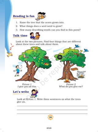 1. Name the tree that the acorn grows into.
2. What things does a seed need to grow?
3. How many describing words can you find in this poem?
Look at the two pictures. Find four things that are different
about these trees and talk about them.
Look at Picture 1. Write three sentences on what the trees
give us.
_______________________________________________________________
_______________________________________________________________
_______________________________________________________________
Let’s write
Talk time
Reading is fun
Picture 2
What do you give me?
"
Picture 1
I give you all this
2019-20
 