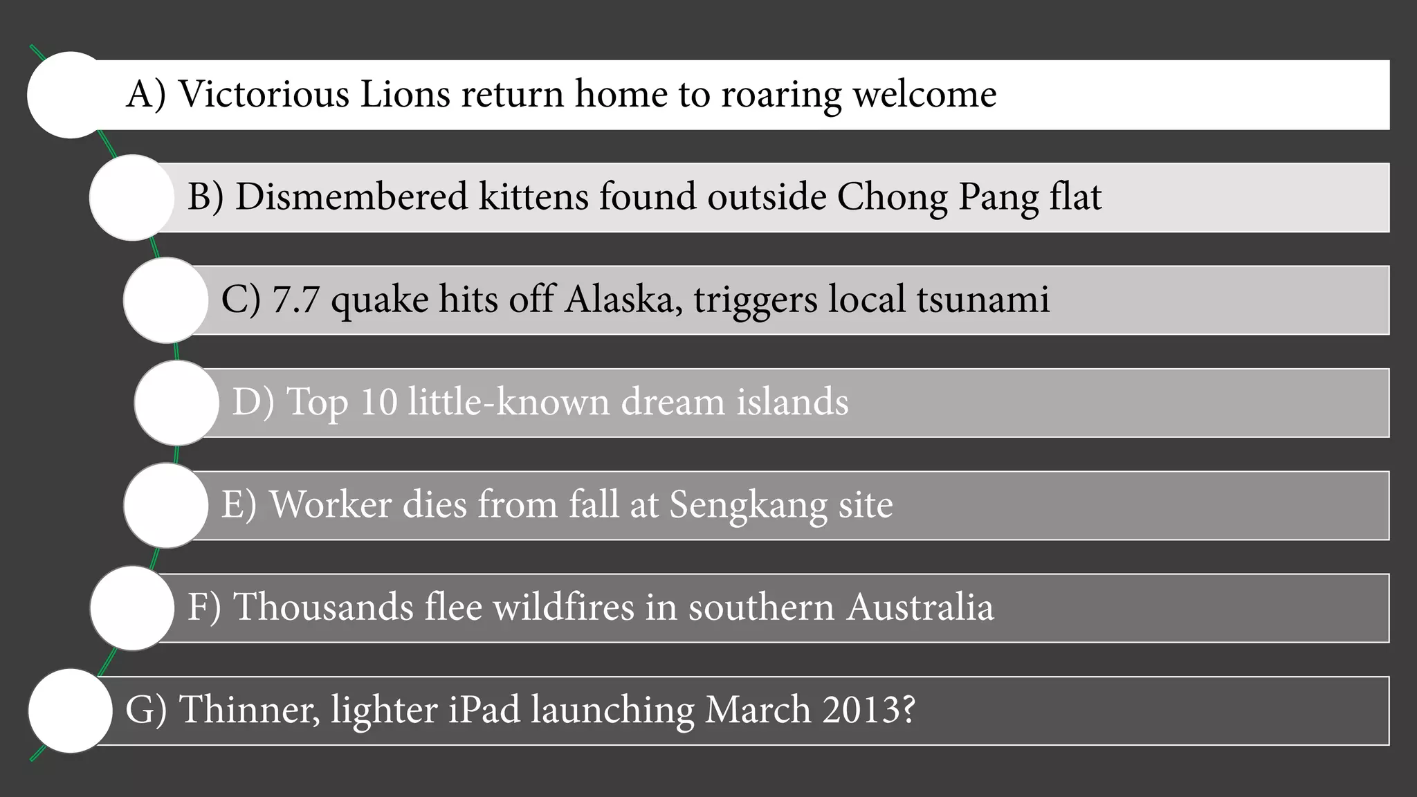 English Language - News Report | PDF