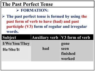 The Past Perfect Tense
➢ FORMATION:
➢ The past perfect tense is formed by using the
past form of verb to have (had) and past
participle (V3) form of regular and irregular
words.
Subject Auxiliary verb V3 form of verb
I/We/You/They
had
gone
seen
finished
worked
He/She/It
 