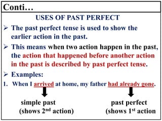 Conti…
USES OF PAST PERFECT
➢ The past perfect tense is used to show the
earlier action in the past.
➢ This means when two action happen in the past,
the action that happened before another action
in the past is described by past perfect tense.
➢ Examples:
1. When I arrived at home, my father had already gone.
simple past past perfect
(shows 2nd action) (shows 1st action
 