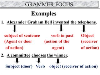 GRAMMER FOCUS
Examples
1. Alexander Graham Bell invented the telephone.
subject of sentence verb in past Object
(Agent or doer (action of the (receiver
of action) agent) of action)
2. A committee chooses the winner.
Subject (doer) Verb object (receiver of action)
 