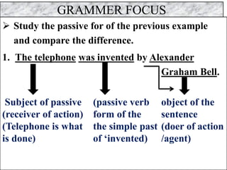 GRAMMER FOCUS
➢ Study the passive for of the previous example
and compare the difference.
1. The telephone was invented by Alexander
Graham Bell.
Subject of passive (passive verb object of the
(receiver of action) form of the sentence
(Telephone is what the simple past (doer of action
is done) of ‘invented) /agent)
 