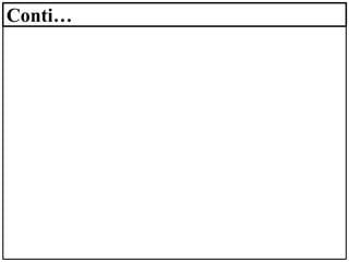 Conti…
 