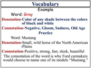 Vocabulary
Example
Word: Gray
Denotation-Color of any shade between the colors
of black and white
Connotation-Negative, Gloom, Sadness, Old Age
Practice
Word: Mustang
Denotation-Small, wild horse of the North American
-Plains
Connotation-Positive, strong, fast, sleek, beautiful
The connotation of the word is why Ford carmakers
would choose to name one of its models “Mustang.”
 