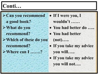 Conti…
➢Can you recommend
a good book?
➢What do you
recommend?
➢Which of these do you
recommend?
➢Where can I …….?
• If I were you, I
wouldn’t ……
• You had better do …..
• You had better
(not)…..
• If you take my advice
you will…..
• If you take my advice
you will not….
 