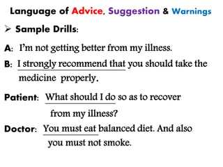 Language of Advice, Suggestion & Warnings
➢ Sample Drills:
A: I’m not getting better from my illness.
B: I strongly recommend that you should take the
medicine properly.
Patient: What should I do so as to recover
from my illness?
Doctor: You must eat balanced diet. And also
you must not smoke.
 