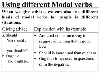 Using different Modal verbs
When we give advice, we can also use different
kinds of modal verbs for people in different
situations.
Giving advice Explanation with its example
a. Should
You should …
or
you shouldn’t...
b. Ought to
You ought to….
▪ Are used in the same way to
suggest something that is good
idea.
▪ Should is more used than ought to
▪ Ought to is not used in questions
or in the negative.
 