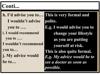 Conti...
h. I’d advise you to…
I wouldn’t advise
you to ….
i. I would recommend
you to ….
I wouldn’t recommend
you to…
j. My advice would
be to…
This is very formal and
polite.
E.g. I would advise you to
change your lifestyle
as you are putting
yourself at risk.
This is also quite formal.
E.g. My advice would be to
see a doctor as soon as
possible.
 