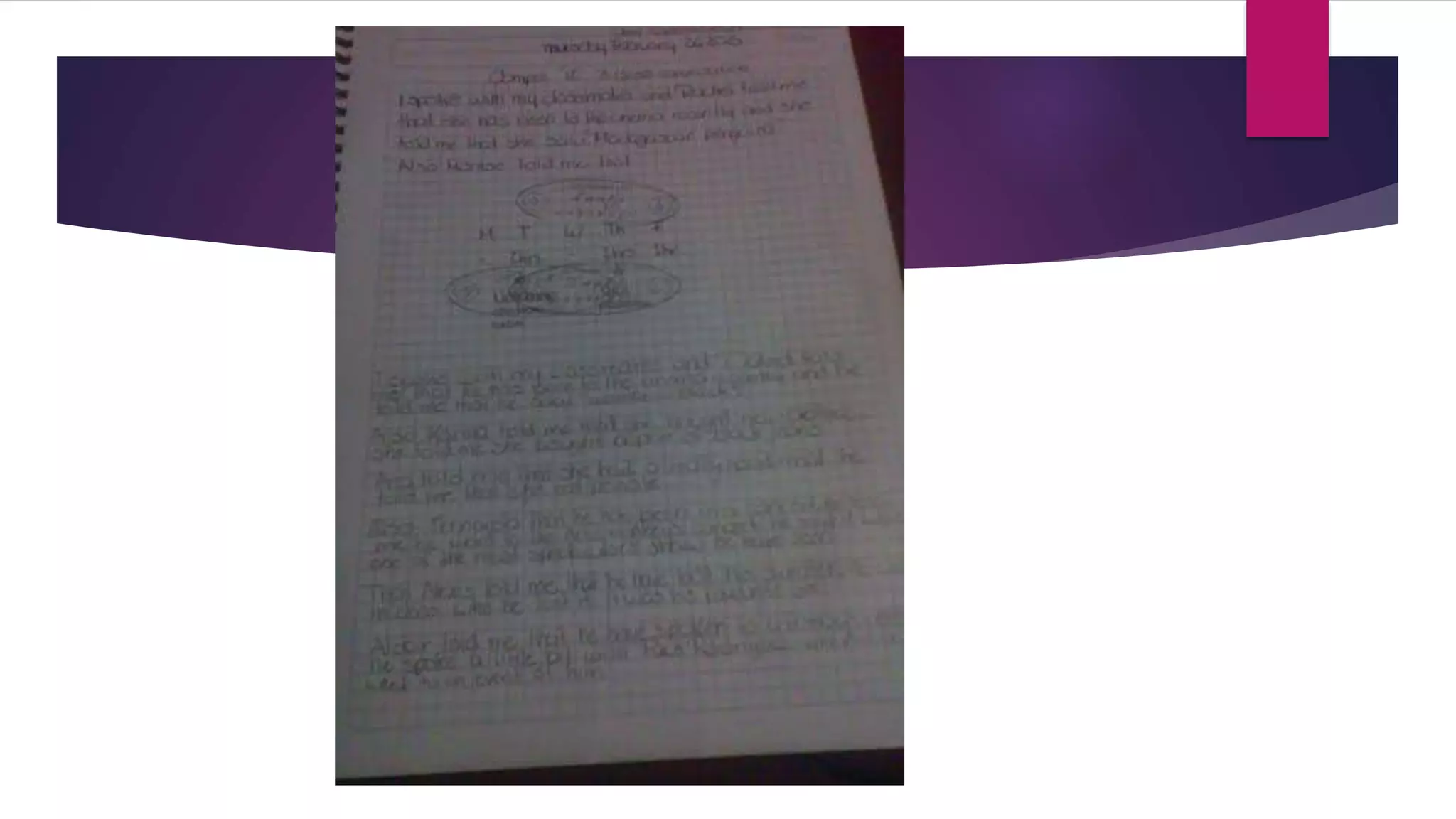 English notebook | PPT