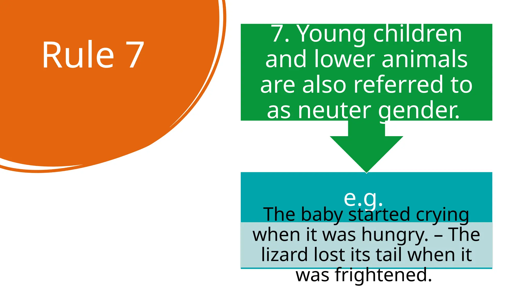 Rule 7
e.g.
The baby started crying
when it was hungry. – The
lizard lost its tail when it
was frightened.
7. Young children
and lower animals
are also referred to
as neuter gender.
 