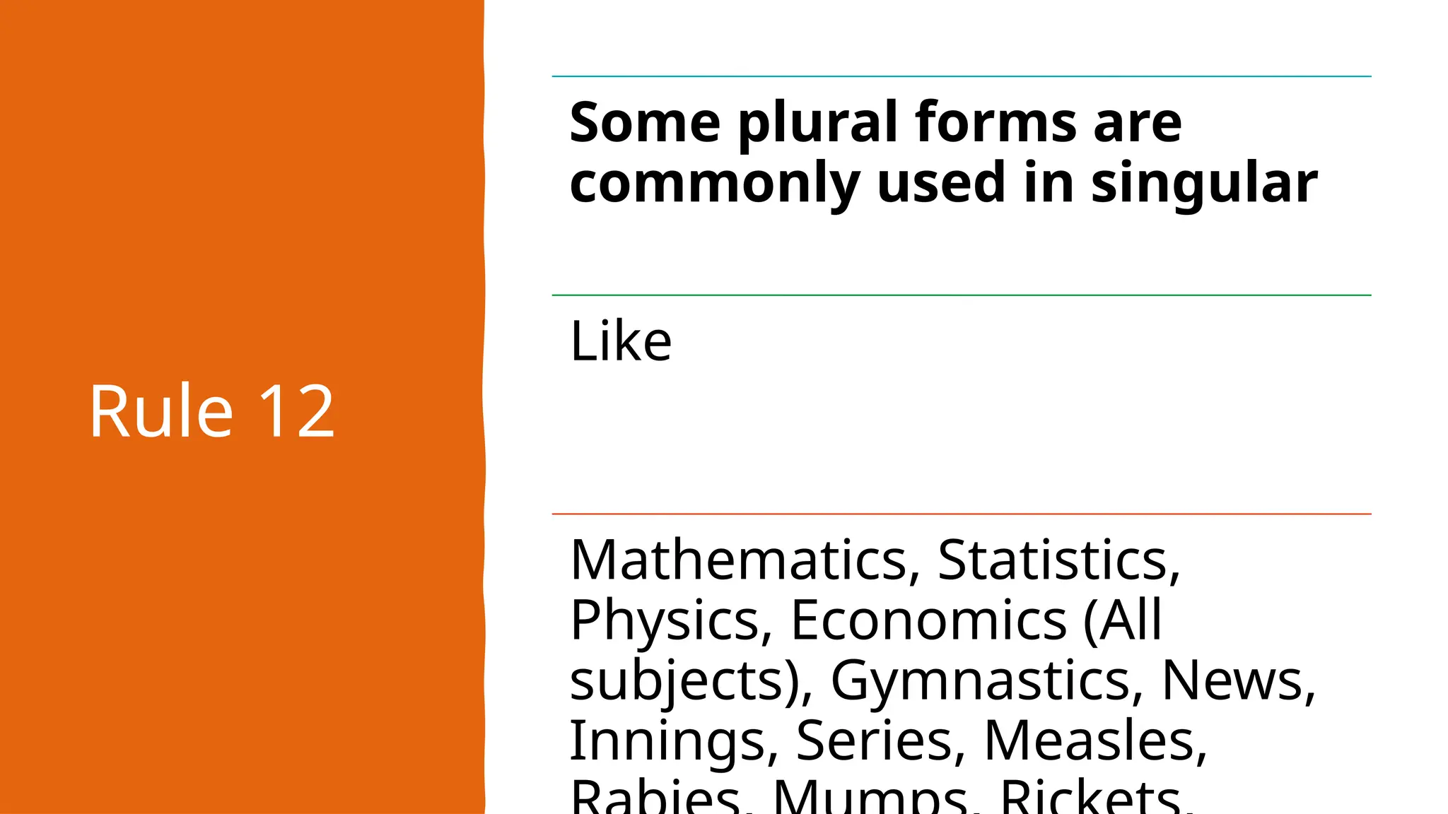 Rule 12
Some plural forms are
commonly used in singular
Like
Mathematics, Statistics,
Physics, Economics (All
subjects), Gymnastics, News,
Innings, Series, Measles,
 