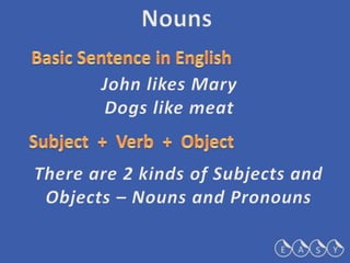 English nouns