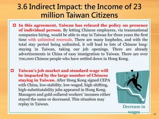3.6 Indirect Impact: the Income of 23
million Taiwan Citizens
14
 In this agreement, Taiwan has relaxed the policy on presence
of individual person. By letting Chinese employees, via transnational
companies hiring, would be able to stay in Taiwan for three years the first
time with unlimited renewals. There are many loopholes, and with the
total stay period being unlimited, it will lead to lots of Chinese long-
staying in Taiwan, taking our job openings. There are already
advertisements in China of easy immigration to Taiwan. There are over
700,000 Chinese people who have settled down in Hong Kong.
 Taiwan’s job market and standard wage will
be impacted by the large number of Chinese
staying in Taiwan. After Hong Kong signed CEPA
with China, low-stability, low-waged, high-shifting,
high-substitutability jobs appeared in Hong Kong.
Managers and gold-collared workers’ incomes either
stayed the same or decreased. This situation may
replay in Taiwan.
Decrease in
wages
 
