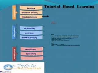 εισαγωγή

έναυσμα

Tutorial Based Learning

προαπαιτ. γνώσεις
(προ)αξιολόγηση

υλοποίηση

ROME’S
CROSSWORD

παρουσίαση
συζήτηση
πρακτική-άσκηση

Across
1. …………was the largest amphitheatre built in the Roman Empire.
3. St. ……………’s Vassilica is the most famous site in Vatican city.
4. Rome was founded by the twins Romulus and ………. .
5. Rome’s river is called ……………..
7. Roma and Lacio are Rome’s most famous …………

αποτελέσματα

Down
1. Rome is the …………… of Italy.
9. The ………….of all Italian restaurants include pizza and spaghetti!!!

ανασκόπηση
αξιολόγηση

 
