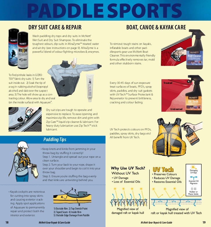 English outdoor gear repair & care guide