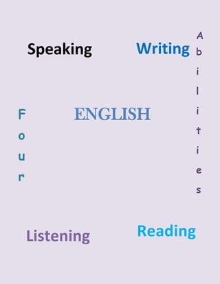 A
    Speaking    Writing   b
                          i
                          l

F                         i
          ENGLISH
                          t
o
                          i
u
                          e
r
                          s



    Listening   Reading
 