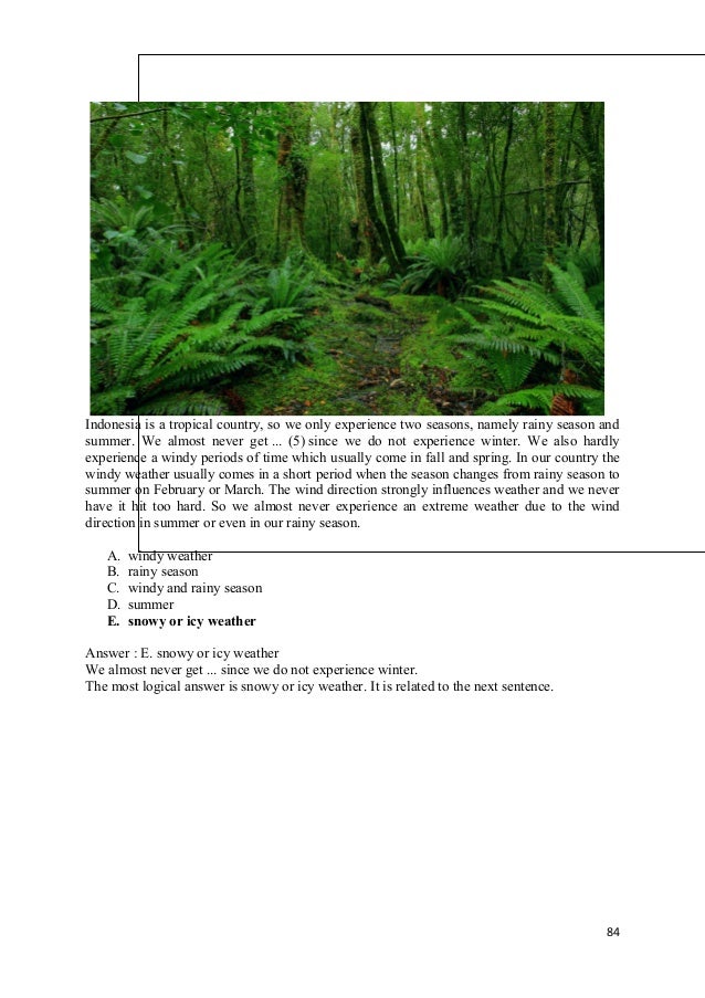 English paper assigment/tugas makalah bahasa inggris English paper assigment/tugas makalah bahasa inggris