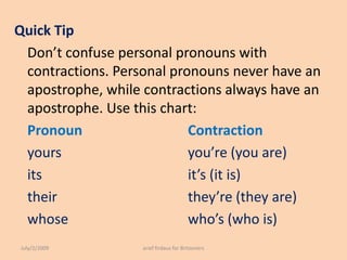 English Parts Of Speech | PPSX