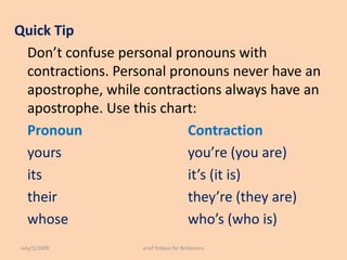 Quick Tip<br />	Don’t confuse personal pronouns with contractions. Personal pronouns never have an apostrophe, while contr...
