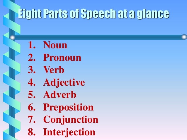 parts speech 8 of speech English of parts