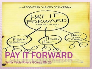 Payit forward Gema Paola Rivera Gómez RN 23 