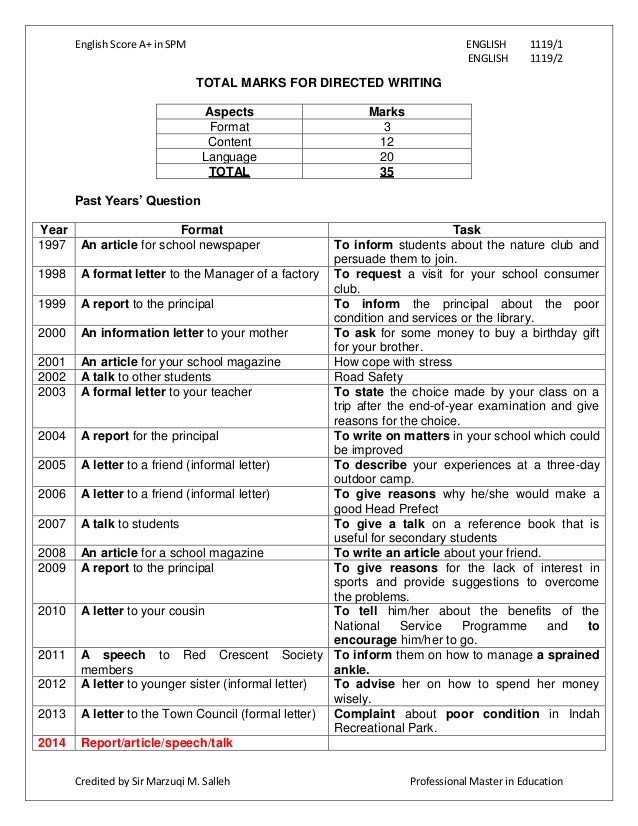 Ramalan essay english spm 2012