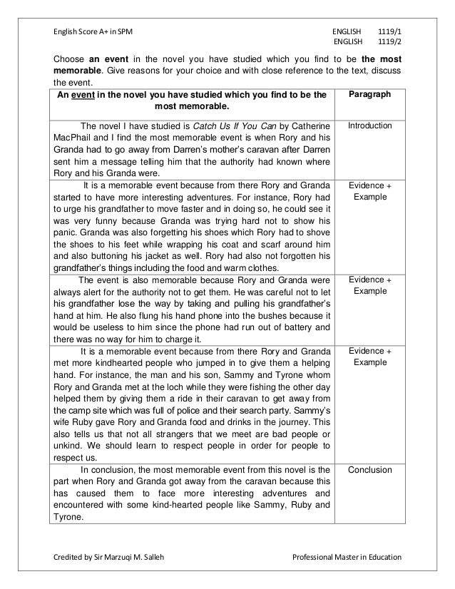 Spm 2008 english paper 1 directed writing