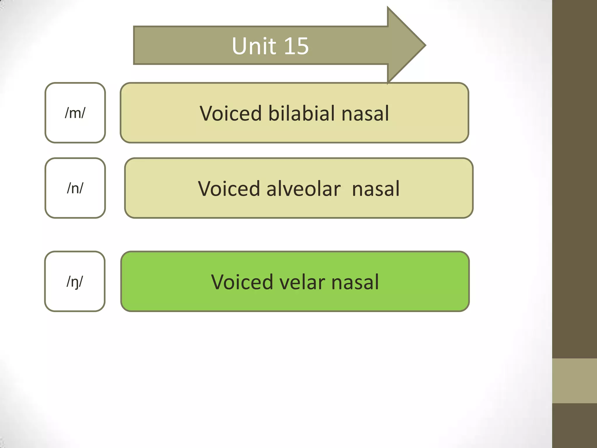 English phonetics | PPTX