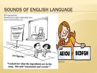 SOUNDS OF ENGLISH LANGUAGE
 