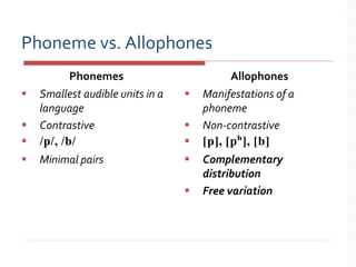 English_Phonetics_and_Phonology_Lecture.pdf