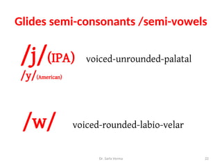 English PHONETICS in detailsssssssss.ppt