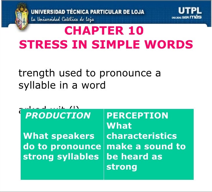 english phonology in simple word