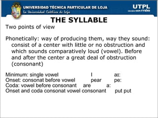 THE SYLLABLE
Two points of view
Phonetically: way of producing them, way they sound:
consist of a center with little or no obstruction and
which sounds comparatively loud (vowel). Before
and after the center a great deal of obstruction
(consonant)
Minimum: single vowel I aɪ:
Onset: consonat before vowel pear pe:
Coda: vowel before consonant are a:
Onset and coda consonat vowel consonant put pʊt
39
 